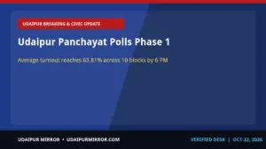 udaipur panchayat elections 2026 phase 1 udaipur panchayat polls phase 1