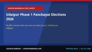 udaipur panchayat elections 2026 phase 1 udaipur phase 1 panchayat elections 2026