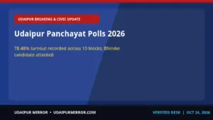 udaipur panchayat elections 2026 udaipur panchayat polls 2026