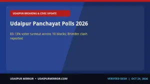 udaipur panchayat elections 2026 udaipur panchayat polls 2026