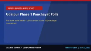 udaipur panchayat elections phase 1 udaipur phase 1 panchayat polls