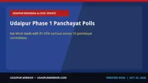 udaipur panchayat elections phase 1 udaipur phase 1 panchayat polls