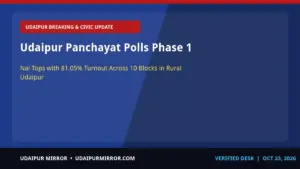 udaipur panchayat elections phase 1 udaipur panchayat polls phase 1