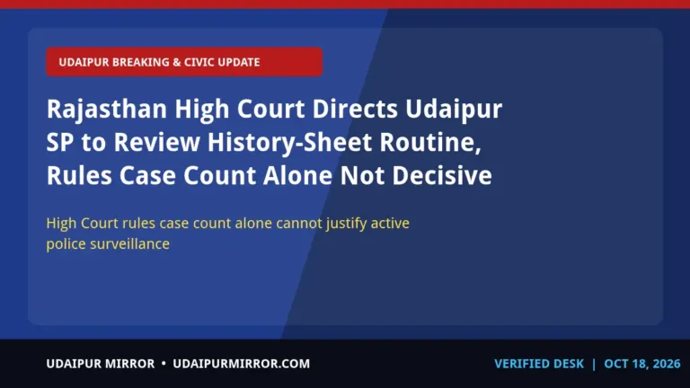 udaipur sp history sheet review hc orders review of udaipur history-sheets