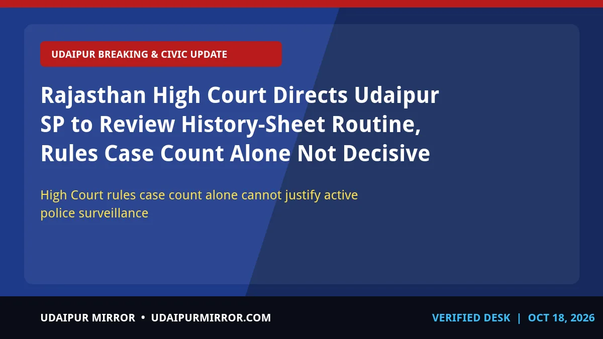 udaipur sp history sheet review hc orders review of udaipur history-sheets