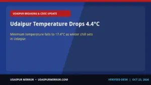 udaipur weather temperature drop udaipur temperature drops 4.4°c