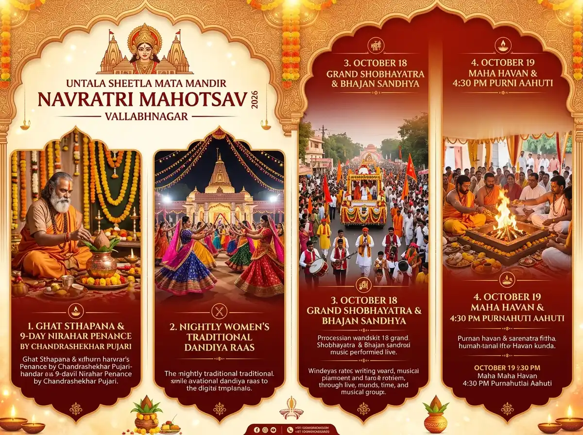 Infographic schedule of Untala Sheetla Mata Mandir Navratri Mahotsav Vallabhnagar detailing Nirahar fast, Shobhayatra on October 18, and Maha Havan on October 19