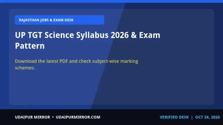 up tgt science syllabus 2026 up tgt science syllabus 2026 & exam pattern