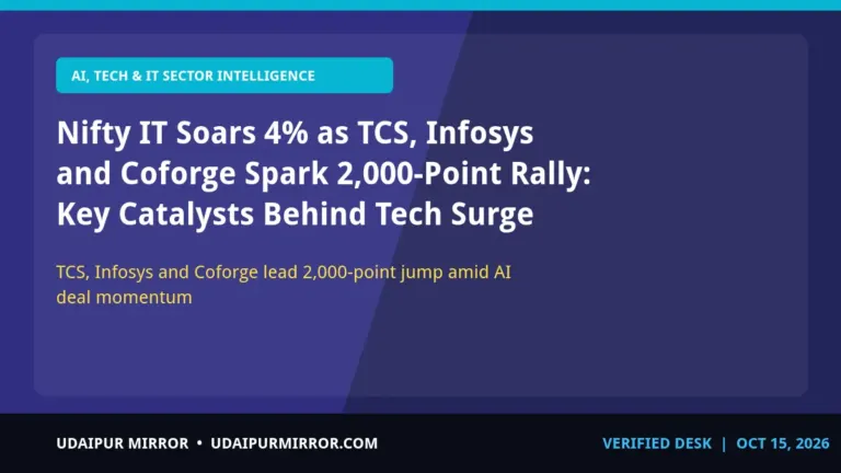 why nifty it stocks are rising nifty it index surges 4% in mega tech rally
